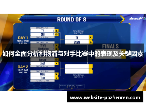 如何全面分析利物浦与对手比赛中的表现及关键因素