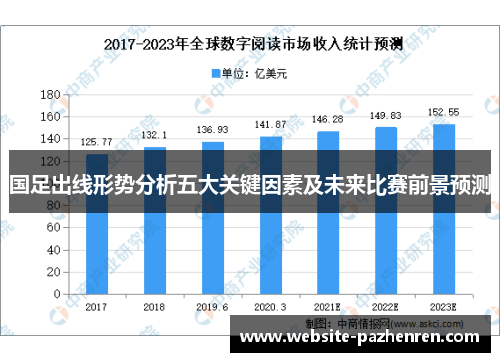 国足出线形势分析五大关键因素及未来比赛前景预测