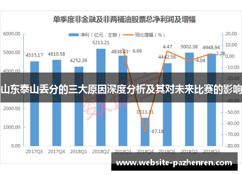 山东泰山丢分的三大原因深度分析及其对未来比赛的影响
