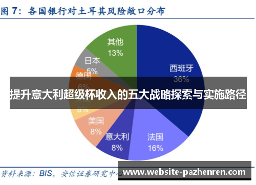 提升意大利超级杯收入的五大战略探索与实施路径