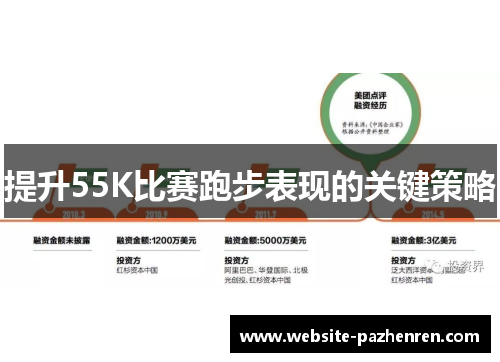 提升55K比赛跑步表现的关键策略