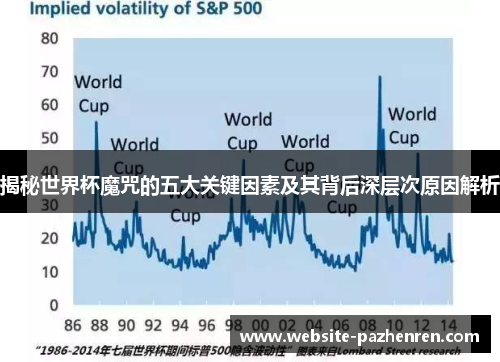 揭秘世界杯魔咒的五大关键因素及其背后深层次原因解析