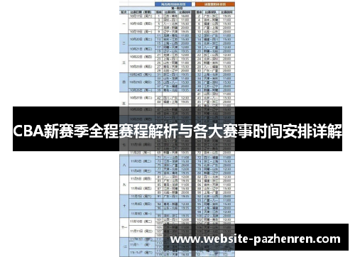 CBA新赛季全程赛程解析与各大赛事时间安排详解