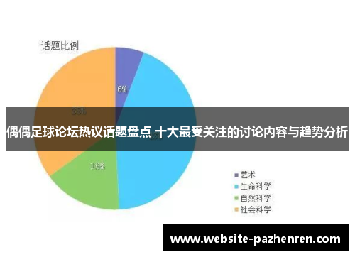 偶偶足球论坛热议话题盘点 十大最受关注的讨论内容与趋势分析