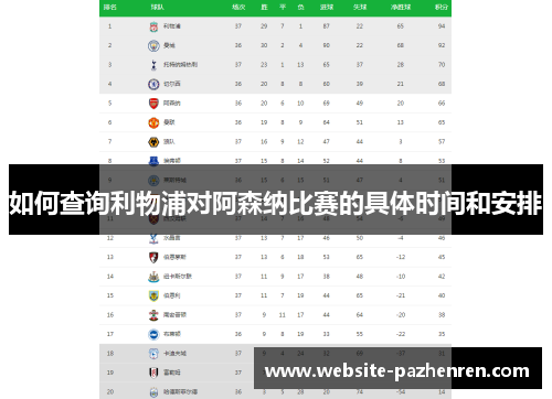 如何查询利物浦对阿森纳比赛的具体时间和安排