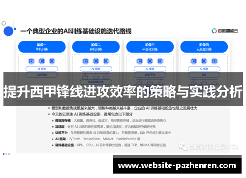 提升西甲锋线进攻效率的策略与实践分析 提升西甲锋线进攻效率的策略与实践分析