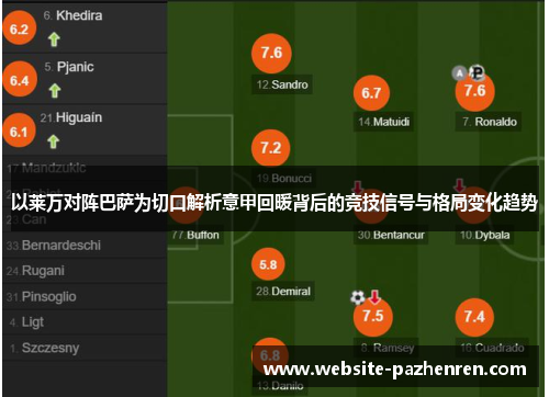 以莱万对阵巴萨为切口解析意甲回暖背后的竞技信号与格局变化趋势