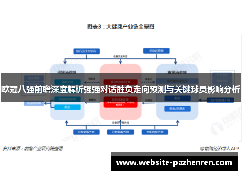 欧冠八强前瞻深度解析强强对话胜负走向预测与关键球员影响分析