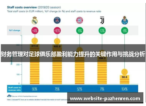 财务管理对足球俱乐部盈利能力提升的关键作用与挑战分析 财务管理对足球俱乐部盈利能力提升的关键作用与挑战分析