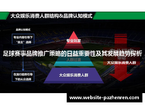 足球赛事品牌推广策略的日益重要性及其发展趋势探析